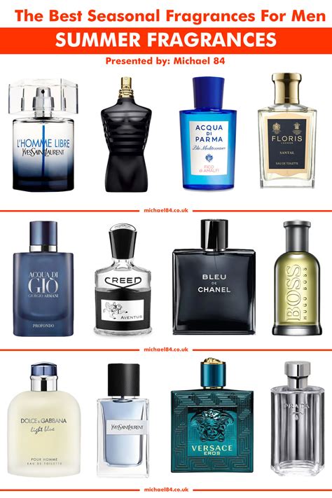 summer leather fragrance men reddit.